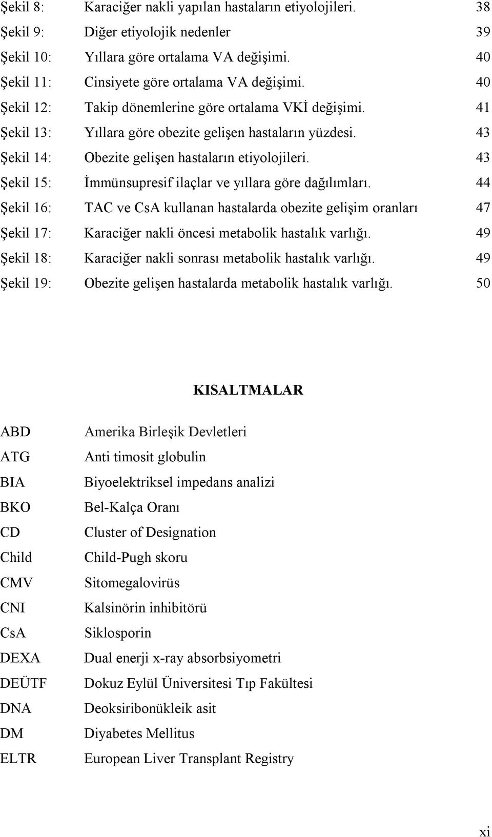 43 Şekil 15: İmmünsupresif ilaçlar ve yıllara göre dağılımları. 44 Şekil 16: TAC ve CsA kullanan hastalarda obezite gelişim oranları 47 Şekil 17: Karaciğer nakli öncesi metabolik hastalık varlığı.