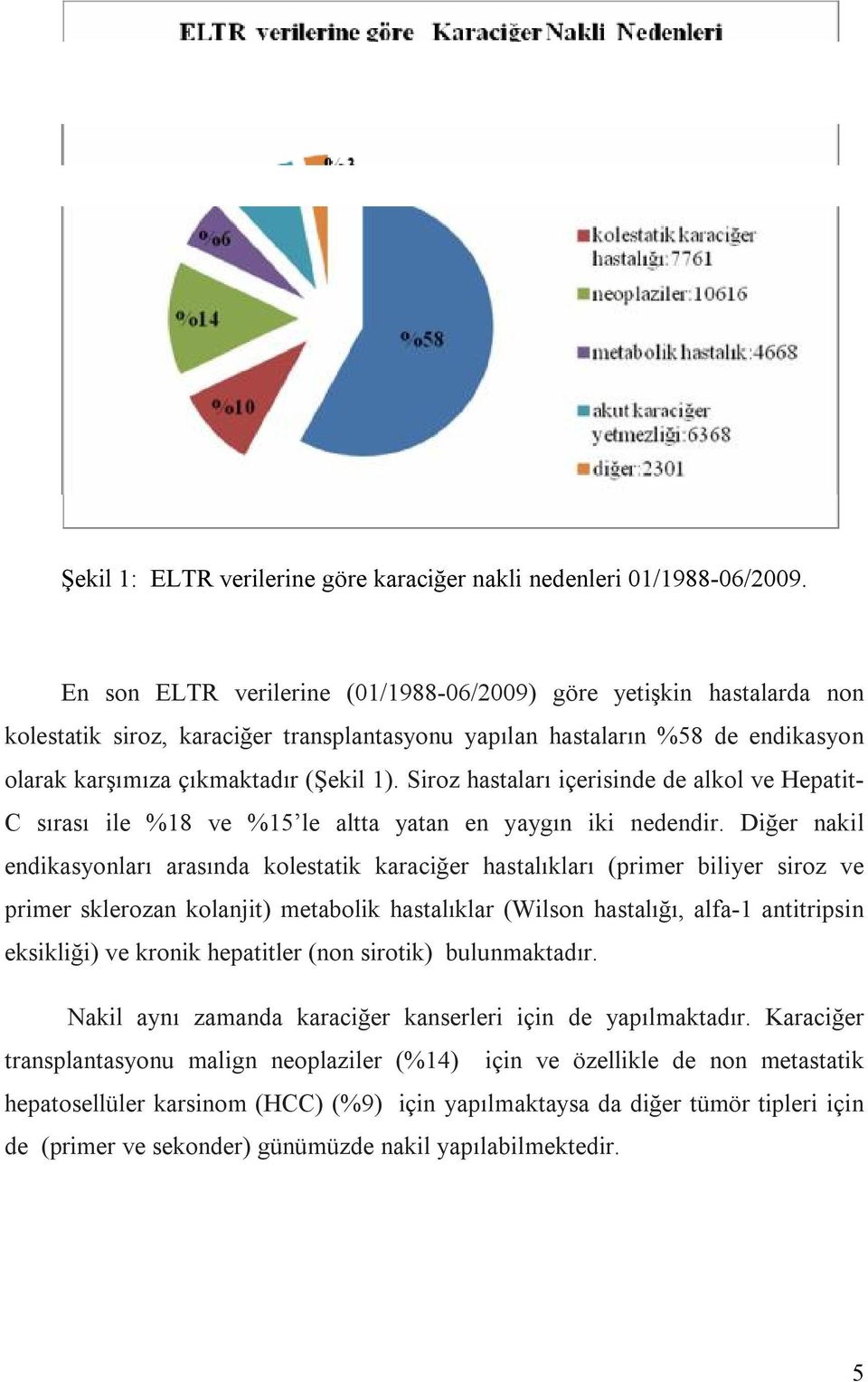 Siroz hastaları içerisinde de alkol ve Hepatit- C sırası ile %18 ve %15 le altta yatan en yaygın iki nedendir.