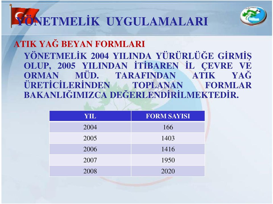 TARAFINDAN ATIK YAĞ ÜRETİCİLERİNDEN TOPLANAN FORMLAR BAKANLIĞIMIZCA