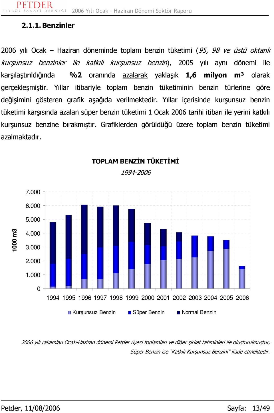 Yıllar itibariyle toplam benzin tüketiminin benzin türlerine göre değişimini gösteren grafik aşağıda verilmektedir.