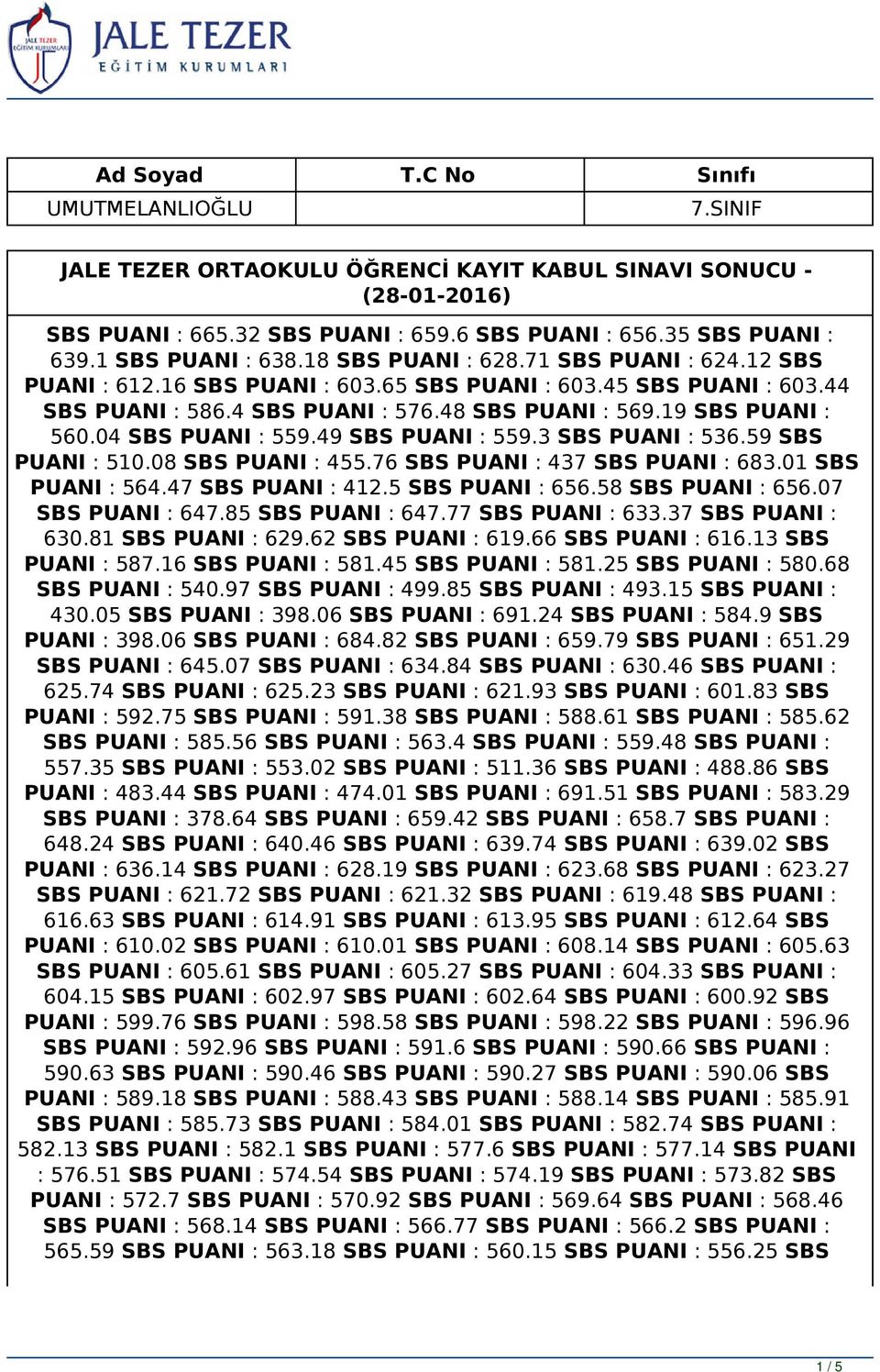 19 SBS PUANI : 560.04 SBS PUANI : 559.49 SBS PUANI : 559.3 SBS PUANI : 536.59 SBS PUANI : 510.08 SBS PUANI : 455.76 SBS PUANI : 437 SBS PUANI : 683.01 SBS PUANI : 564.47 SBS PUANI : 412.