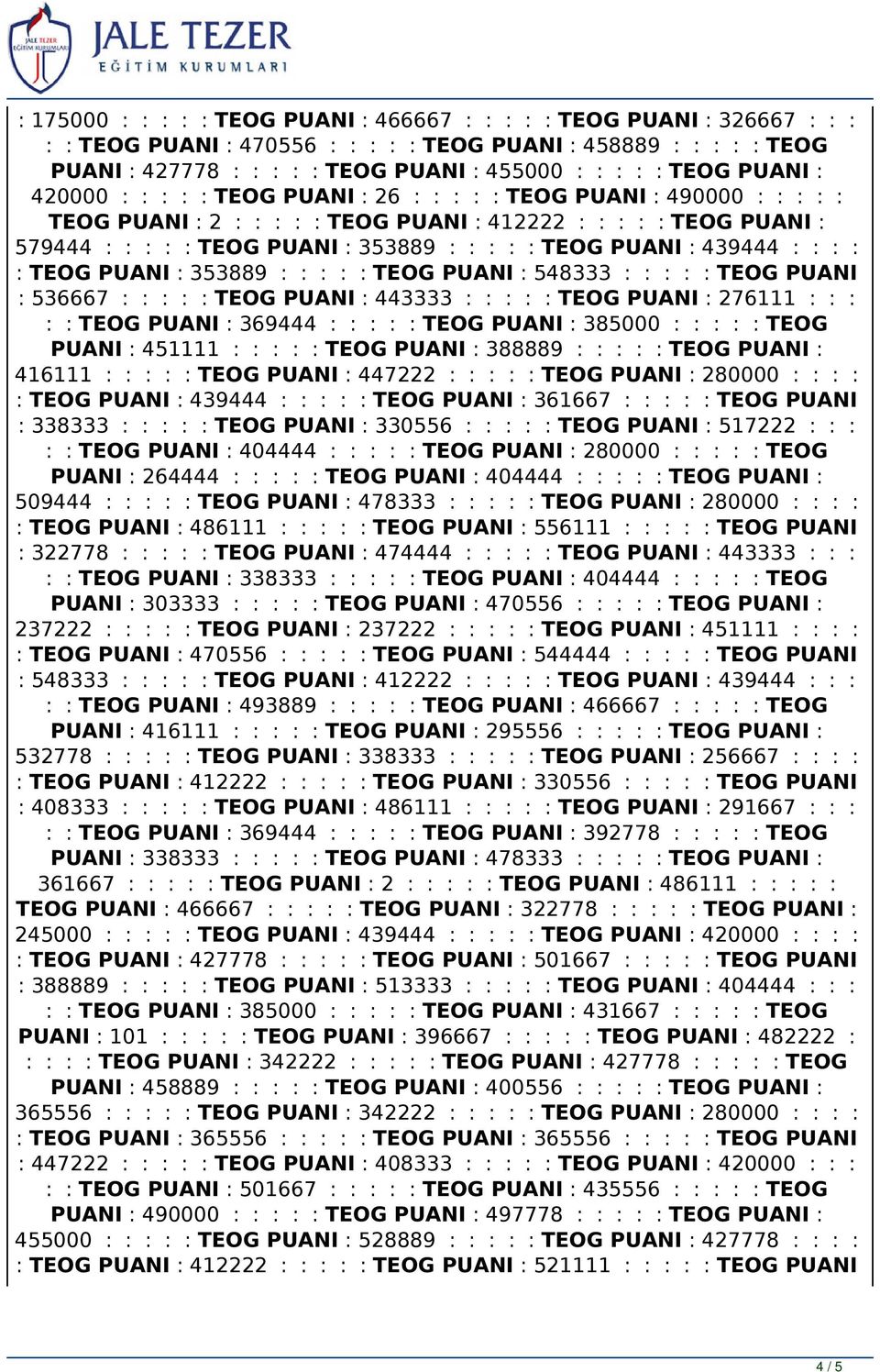 : TEOG PUANI : 439444 : : : : : TEOG PUANI : 353889 : : : : : TEOG PUANI : 548333 : : : : : TEOG PUANI : 536667 : : : : : TEOG PUANI : 443333 : : : : : TEOG PUANI : 276111 : : : : : TEOG PUANI :