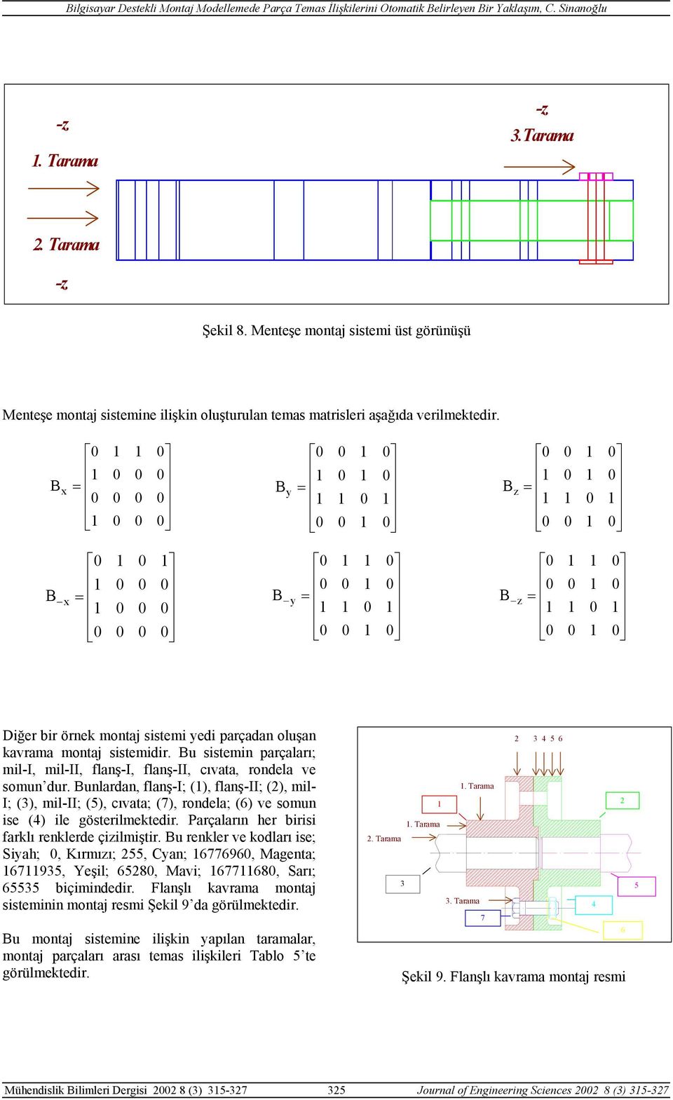 Bu sistemin prçlrı; mil-i, mil-ii, flnş-i, flnş-ii, ıvt, ronel ve somun ur. Bunlrn, flnş-i; (), flnş-ii; (2), mil- I; (3), mil-ii; (5), ıvt; (7), ronel; (6) ve somun ise (4) ile gösterilmekteir.