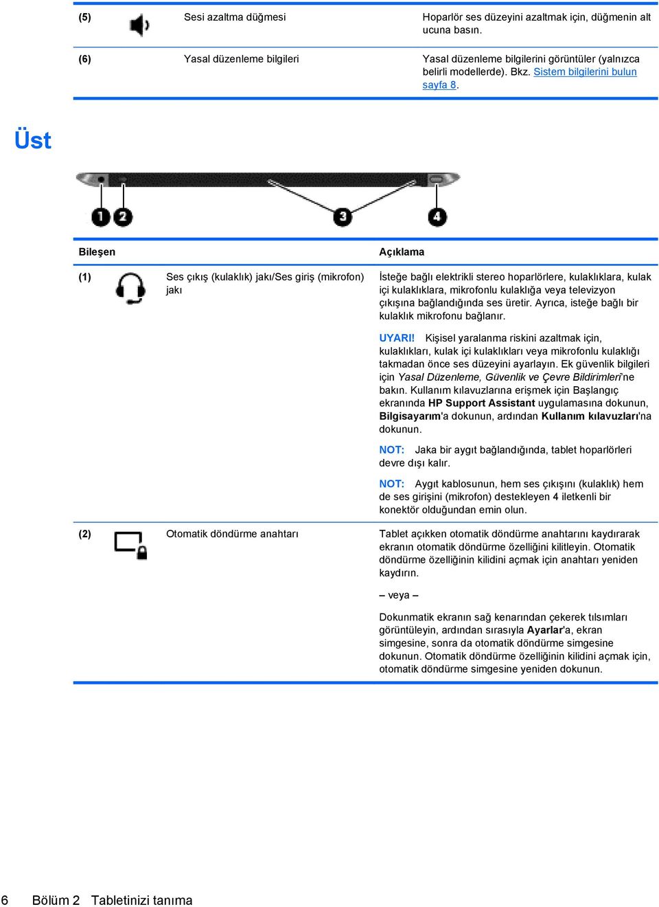 Üst Bileşen (1) Ses çıkış (kulaklık) jakı/ses giriş (mikrofon) jakı Açıklama İsteğe bağlı elektrikli stereo hoparlörlere, kulaklıklara, kulak içi kulaklıklara, mikrofonlu kulaklığa veya televizyon