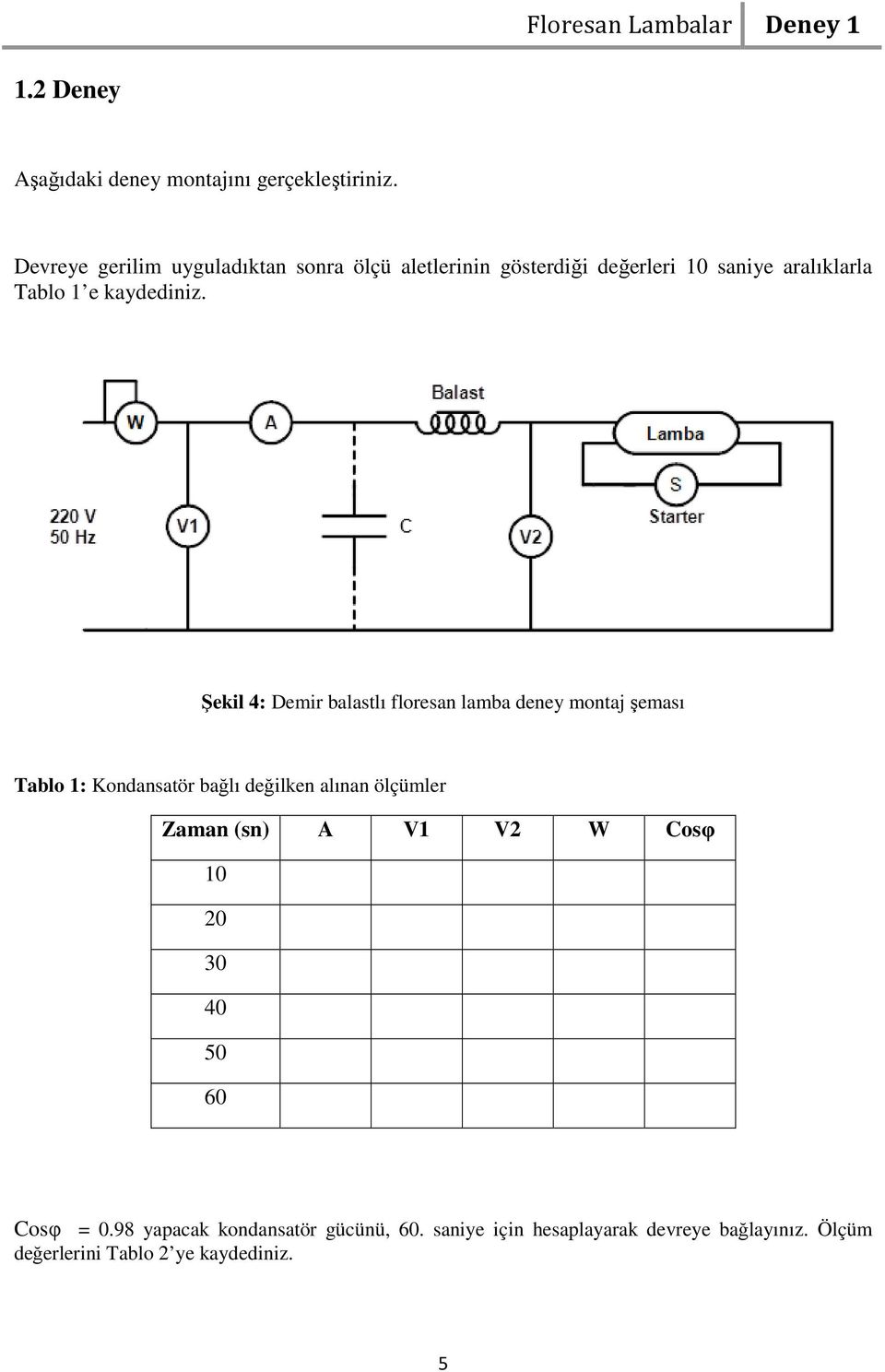 Şekil 4: Demir balastlı floresan lamba deney montaj şeması Tablo 1: Kondansatör bağlı değilken alınan ölçümler Zaman
