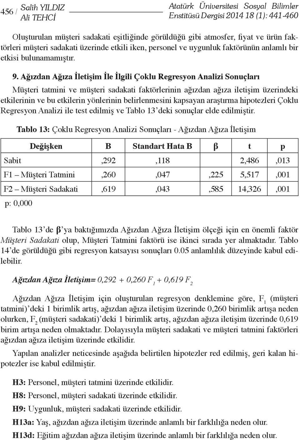 Ağızdan Ağıza İletişim İle İlgili Çoklu Regresyon Analizi Sonuçları Müşteri tatmini ve müşteri sadakati faktörlerinin ağızdan ağıza iletişim üzerindeki etkilerinin ve bu etkilerin yönlerinin