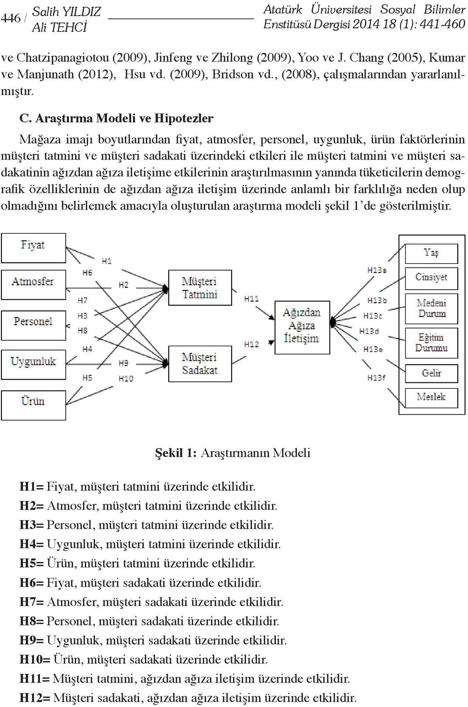 belirlenmiştir. Araştırmada kullanılan anket formu, iki bölümden ve 37 ifadeden oluşmaktadır.