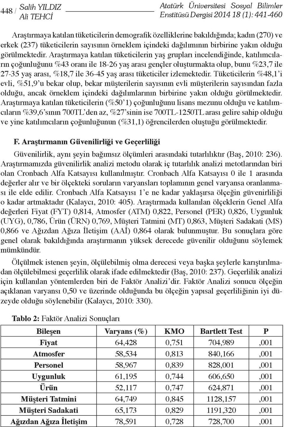 Araştırmaya katılan tüketicilerin yaş grupları incelendiğinde, katılımcıların çoğunluğunu %43 oranı ile 18-26 yaş arası gençler oluşturmakta olup, bunu %23,7 ile 27-35 yaş arası, %18,7 ile 36-45 yaş