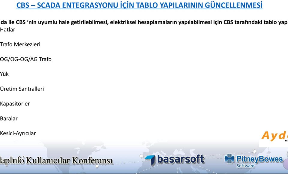 yapılabilmesi için CBS tarafındaki tablo yapı atlar rafo Merkezleri