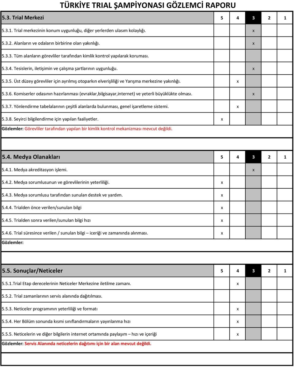 Komiserler odasının hazırlanması (evraklar,bilgisayar,internet) ve yeterli büyüklükte olması. 5.3.7. Yönlendirme tabelalarının çeşitli alanlarda bulunması, genel işaretleme sistemi. 5.3.8.