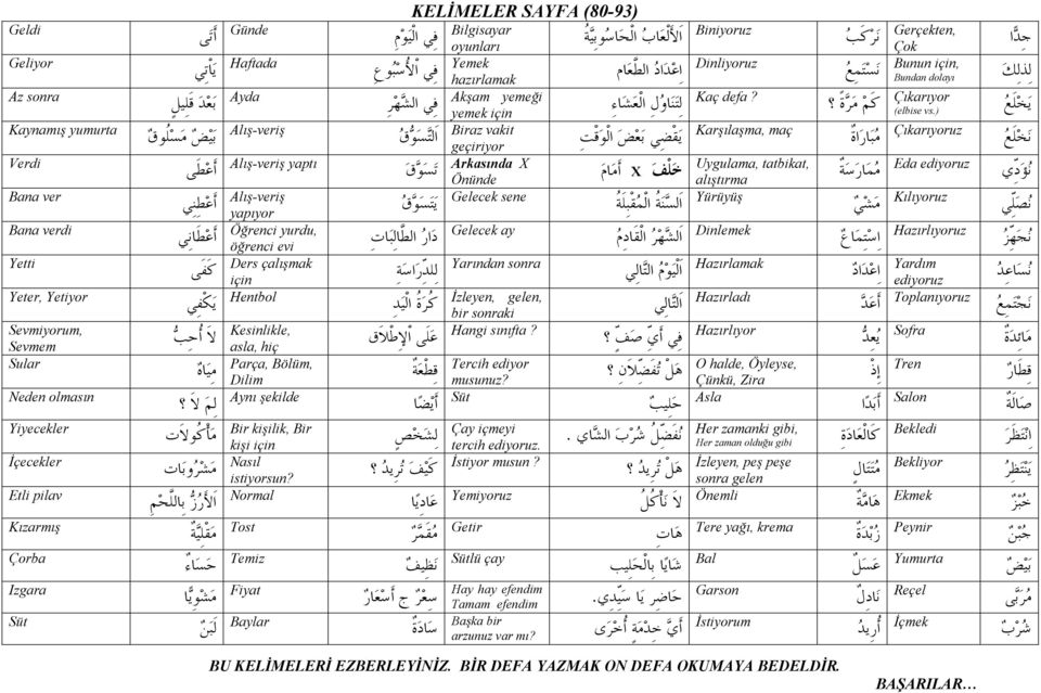 س لوق Verdi Arkasında X ت س و ق Alış-veriş yaptı ا ع طى خ لف x ا م ام Önünde Bana ver Bana verdi Yetti Alış-veriş ا ع ط ن ي yapıyor Öğrenci yurdu, ا ع öğrenci evi Ders çalışmak ك فى için ل ت ن او ل ا