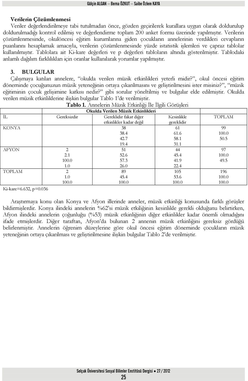 Verilerin çözümlenmesinde, okulöncesi eğitim kurumlarına giden çocukların annelerinin verdikleri cevapların puanlarını hesaplamak amacıyla, verilerin çözümlenmesinde yüzde istatistik işlemleri ve