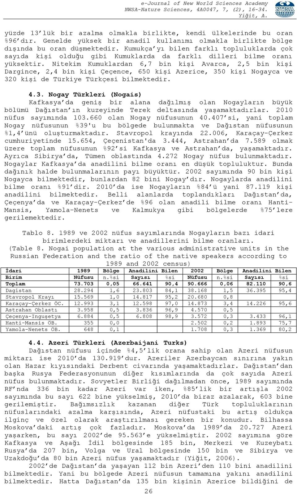 Nitekim Kumuklardan 6,7 bin kişi Avarca, 2,5 bin kişi Dargince, 2,4 bin kişi Çeçence, 650 kişi Azerice, 35