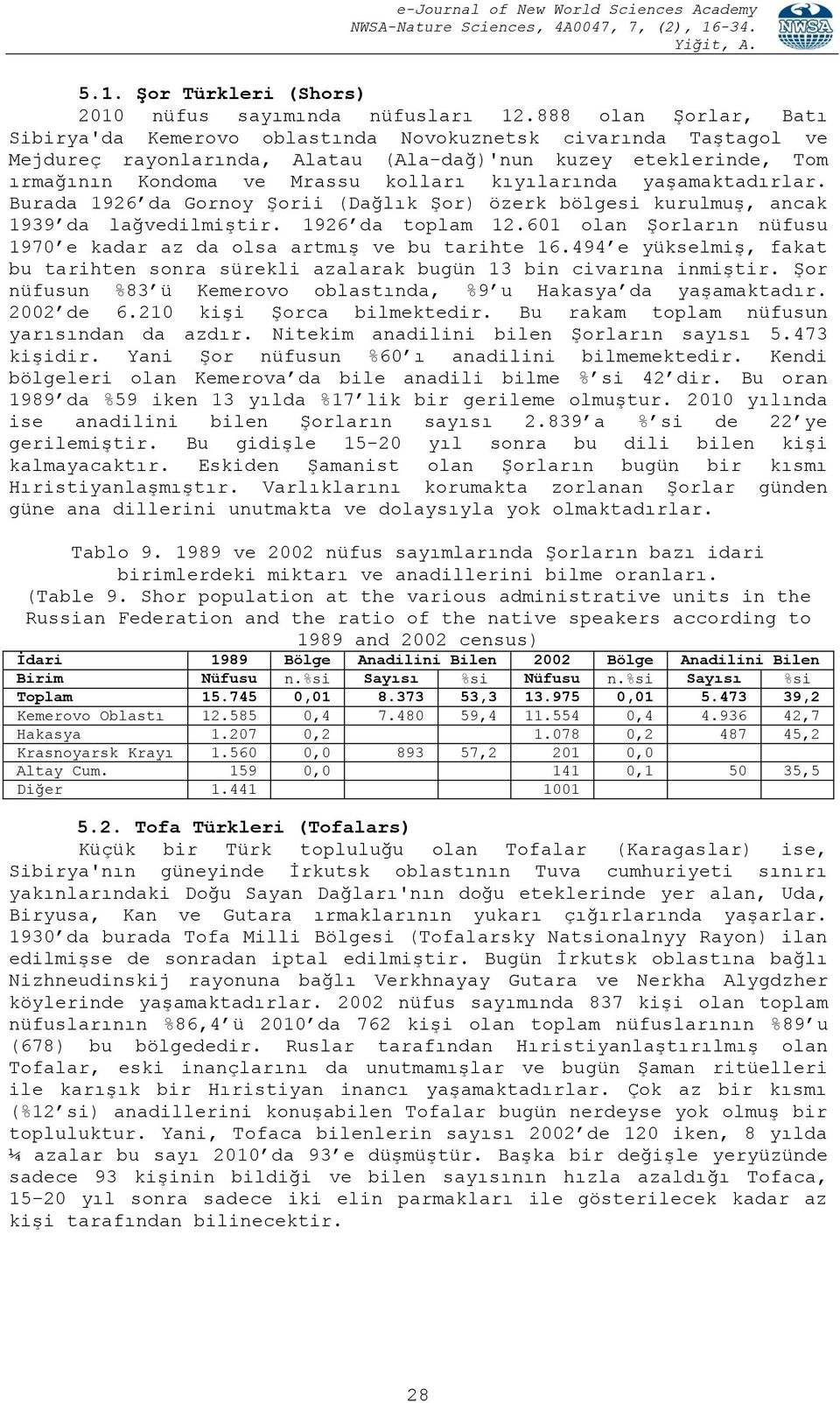 kıyılarında yaşamaktadırlar. Burada 1926 da Gornoy Şorii (Dağlık Şor) özerk bölgesi kurulmuş, ancak 1939 da lağvedilmiştir. 1926 da toplam 12.