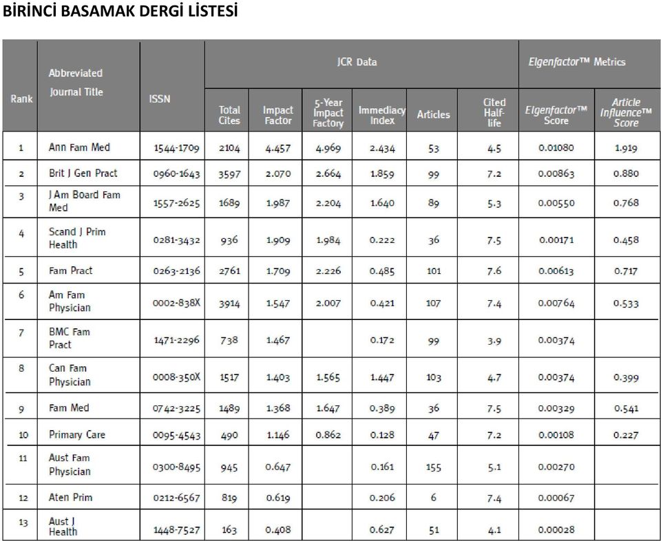 DERGİ