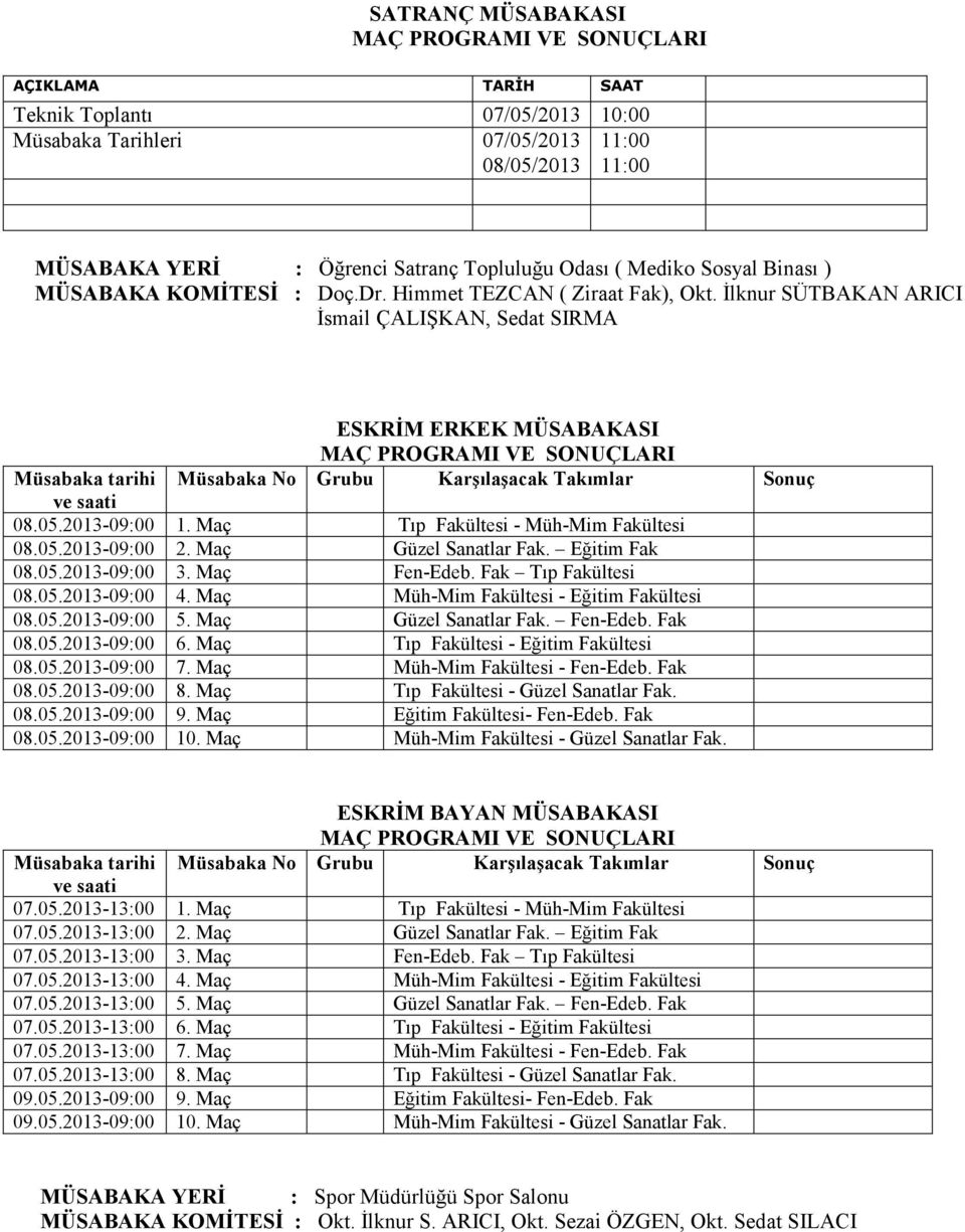 Đlknur SÜTBAKAN ARICI Đsmail ÇALIŞKAN, Sedat SIRMA ESKRĐM ERKEK MÜSABAKASI Müsabaka tarihi Müsabaka No Grubu Karşılaşacak Takımlar Sonuç 08.05.2013-09:00 1. Maç Tıp Fakültesi - Müh-Mim Fakültesi 08.