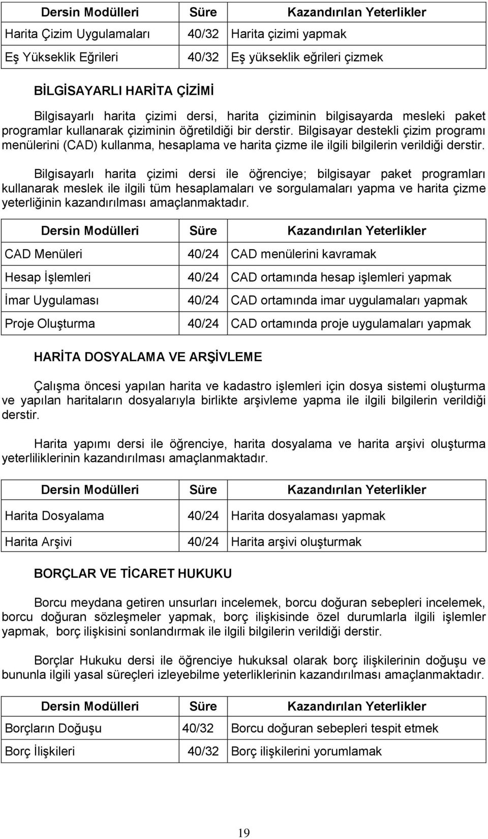 Bilgisayar destekli çizim programı menülerini (CAD) kullanma, hesaplama ve harita çizme ile ilgili bilgilerin verildiği derstir.