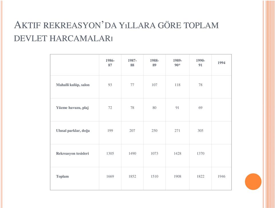 havuzu, plaj 72 78 80 91 69 Ulusal parklar, doğa 199 207 250 271 305