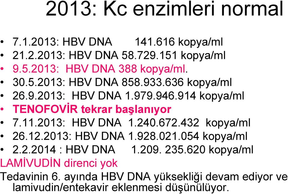 2013: HBV DNA 1.240.672.432 kopya/ml 26.12.2013: HBV DNA 1.928.021.054 kopya/ml 2.2.2014 : HBV DNA 1.209. 235.