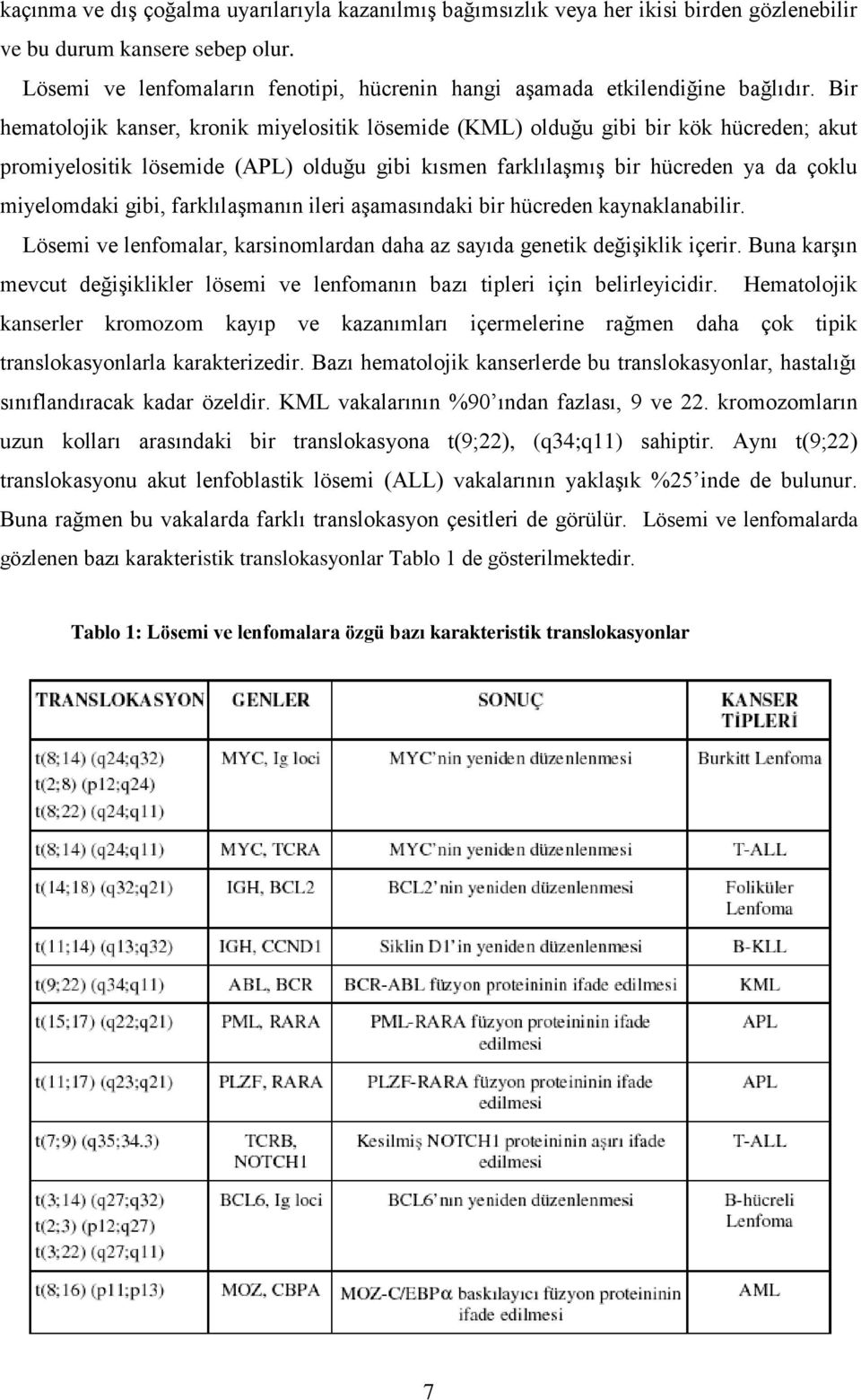 Bir hematolojik kanser, kronik miyelositik lösemide (KML) olduğu gibi bir kök hücreden; akut promiyelositik lösemide (APL) olduğu gibi kısmen farklılaşmış bir hücreden ya da çoklu miyelomdaki gibi,