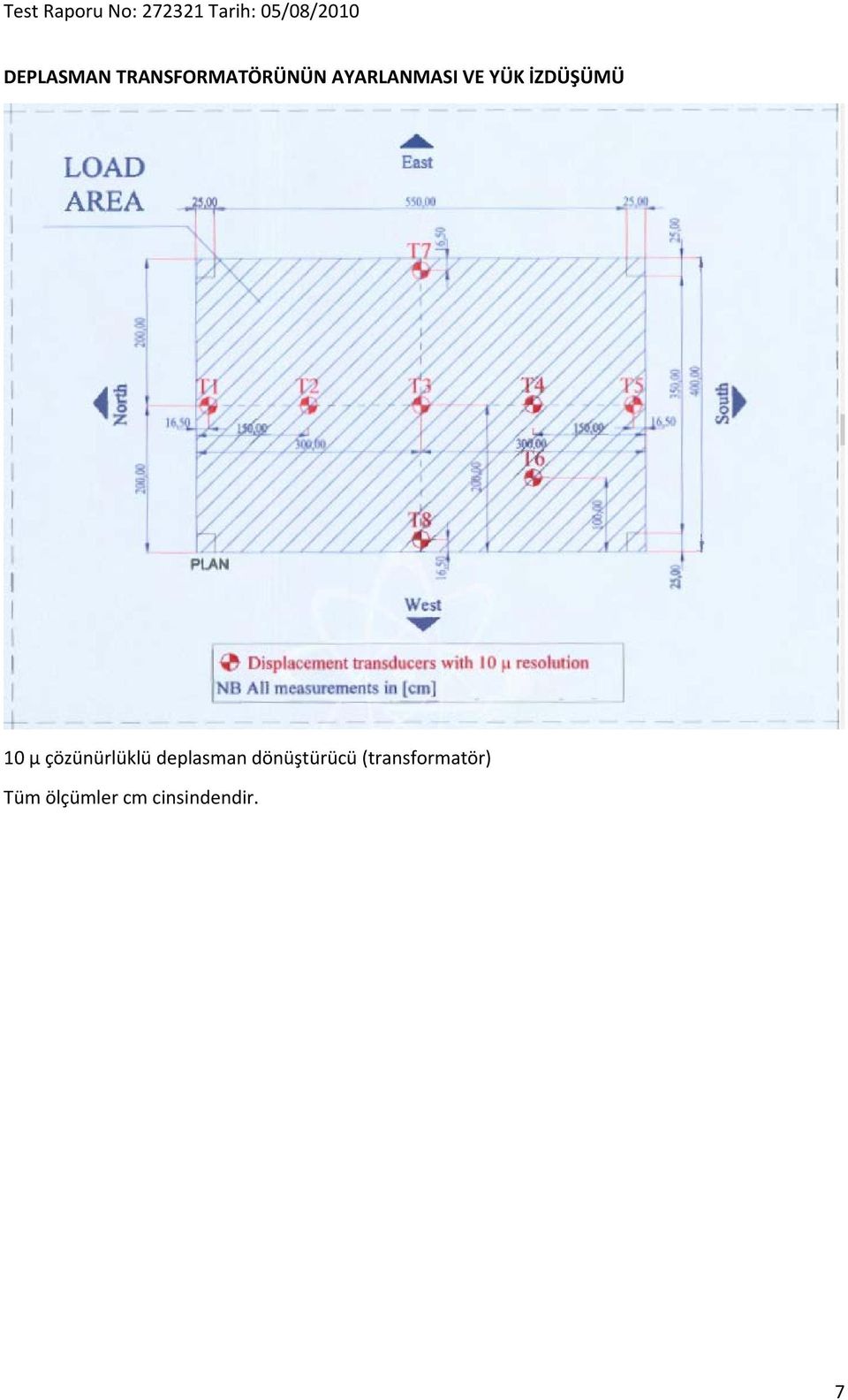 YÜK İZDÜŞÜMÜ 10 µ çözünürlüklü deplasman