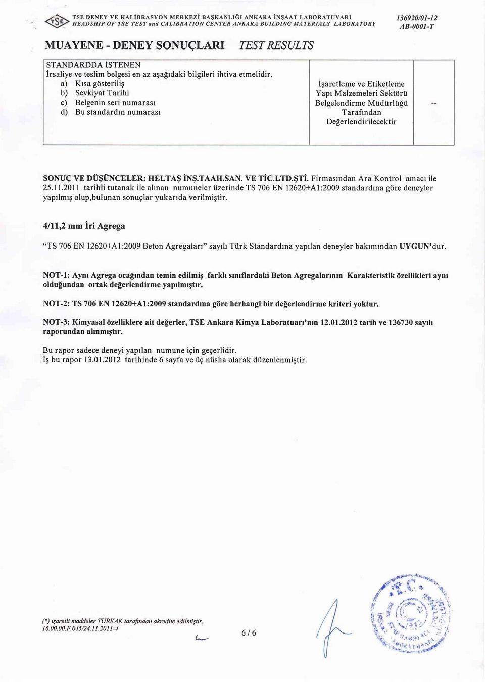 Igaretleme ve Etiketleme Yapr Malzemeleri Sektdrii Belgelendirme MtidiirliiSti Tarafindan DeEerlendirilecektir VE DU$UNCELER: HELTA$ ing.r.l.ln.san. ve TiC.LTD.$Ti.