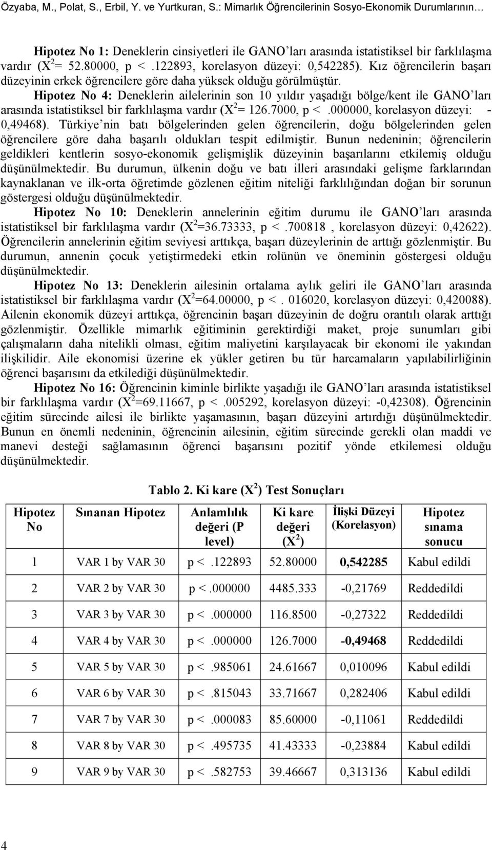 122893, korelasyon düzeyi: 0,542285). Kız öğrencilerin başarı düzeyinin erkek öğrencilere göre daha yüksek olduğu görülmüştür.