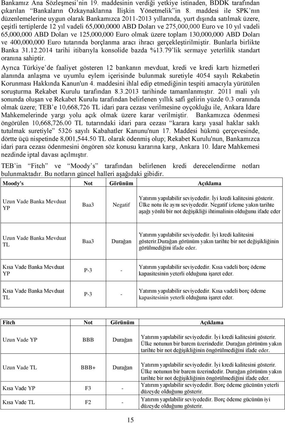 vadeli 65,000,000 ABD Doları ve 125,000,000 Euro olmak üzere toplam 130,000,000 ABD Doları ve 400,000,000 Euro tutarında borçlanma aracı ihracı gerçekleştirilmiştir. Bunlarla birlikte Banka 31.12.2014 tarihi itibarıyla konsolide bazda %13.