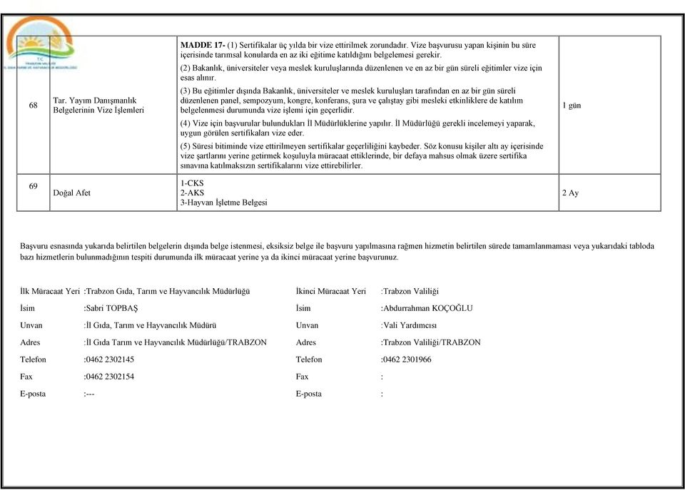 Yayım DanıĢmanlık Belgelerinin Vize ĠĢlemleri (3) Bu eğitimler dıģında Bakanlık, üniversiteler ve meslek kuruluģları tarafından en az bir gün süreli düzenlenen panel, sempozyum, kongre, konferans,