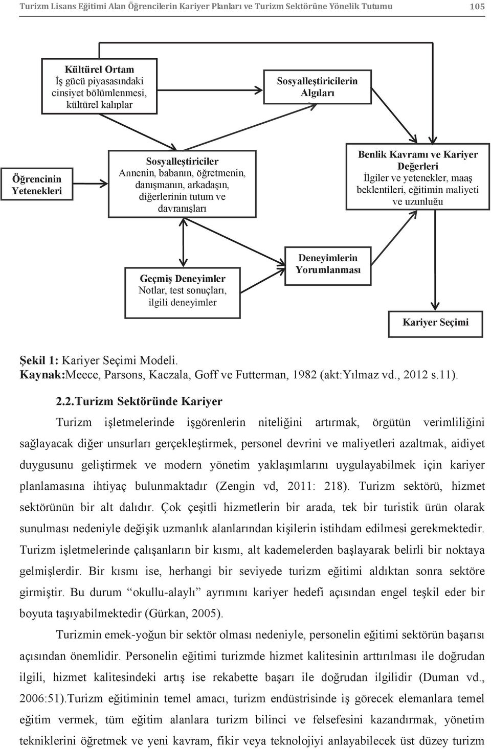 maaş beklentileri, eğitimin maliyeti ve uzunluğu Geçmiş Deneyimler Notlar, test sonuçları, ilgili deneyimler Deneyimlerin Yorumlanması Kariyer Seçimi Şekil 1: Kariyer Seçimi Modeli.