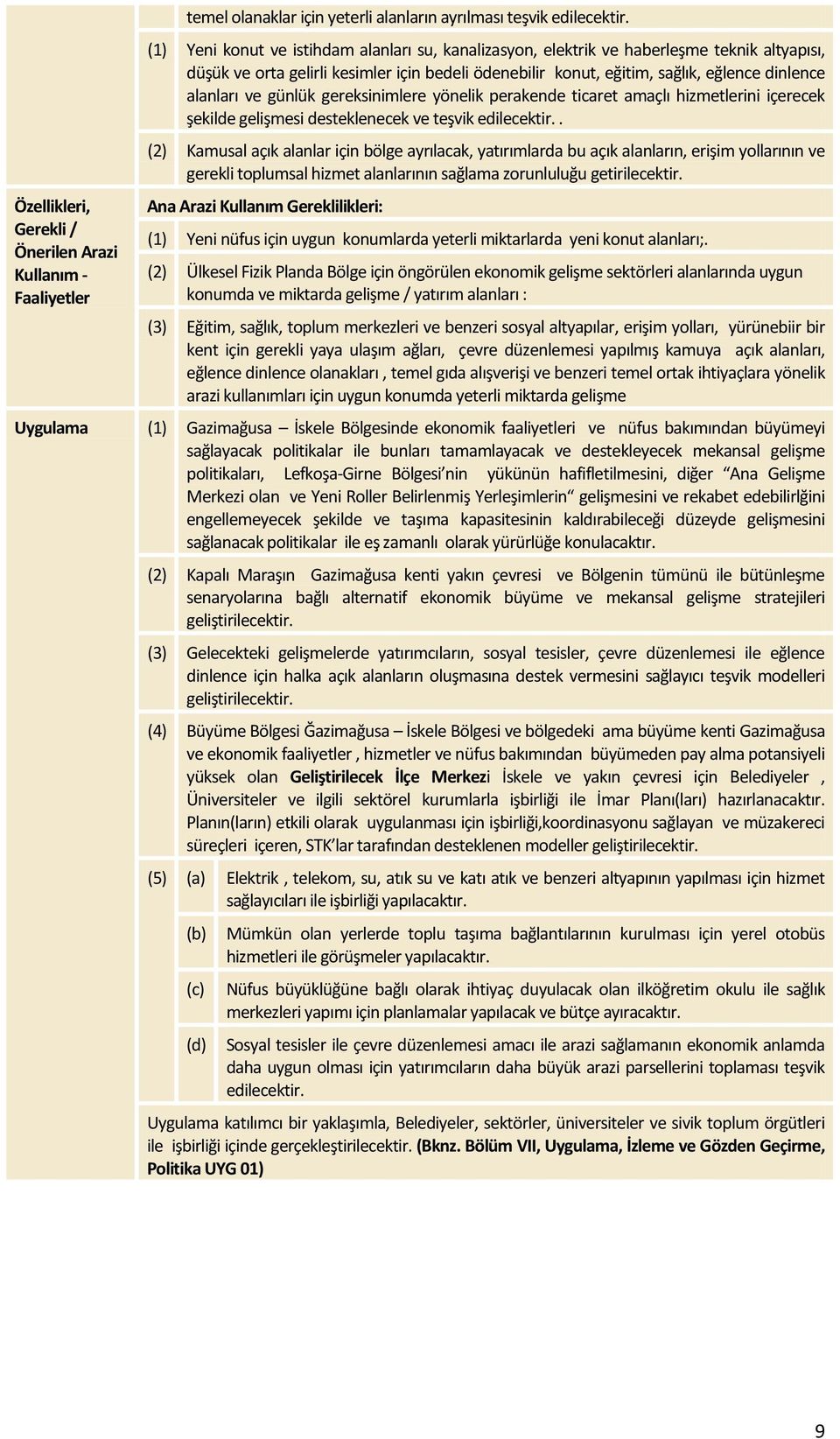 ve günlük gereksinimlere yönelik perakende ticaret amaçlı hizmetlerini içerecek şekilde gelişmesi desteklenecek ve teşvik edilecektir.