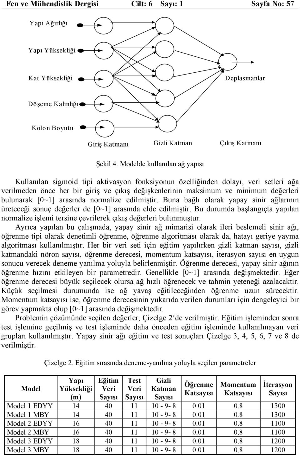 bulunarak [~1] arasında normalize edilmiştir. Buna bağlı olarak yapay sinir ağlarının üreteceği sonuç değerler de [~1] arasında elde edilmiştir.