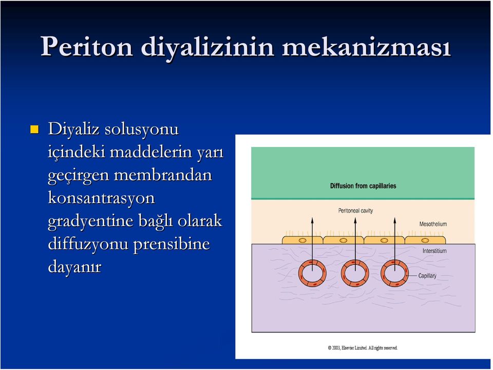 geçirgen membrandan konsantrasyon