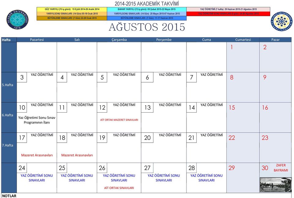 Ağustos 0 SONU ( gün): - Ağustos 0 tesi Salı Çarşamba Perşembe 3 9. 0 3.