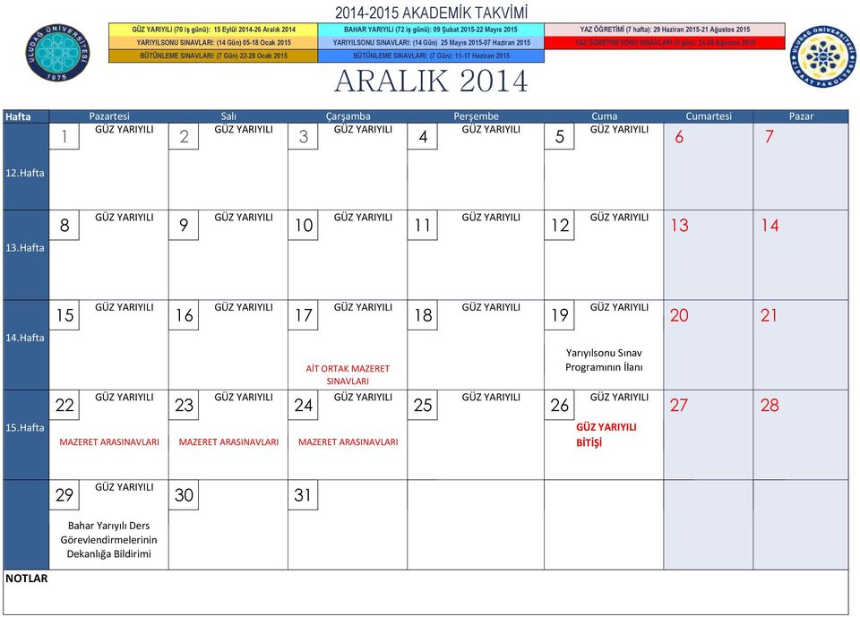 Gün): - Haziran 0 ARALIK 0 tesi Salı Çarşamba 3 Perşembe. 9 0 3 3. 0. AİT ORTAK MAZERET Yarıyılsonu Sınav Programının İlanı.