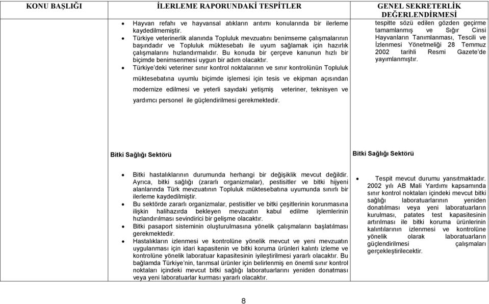 tamamlanmış ve Sığır Cinsi Türkiye veterinerlik alanında Topluluk mevzuatını benimseme çalışmalarının Hayvanların Tanımlanması, Tescili ve başındadır ve Topluluk müktesebatı ile uyum sağlamak için