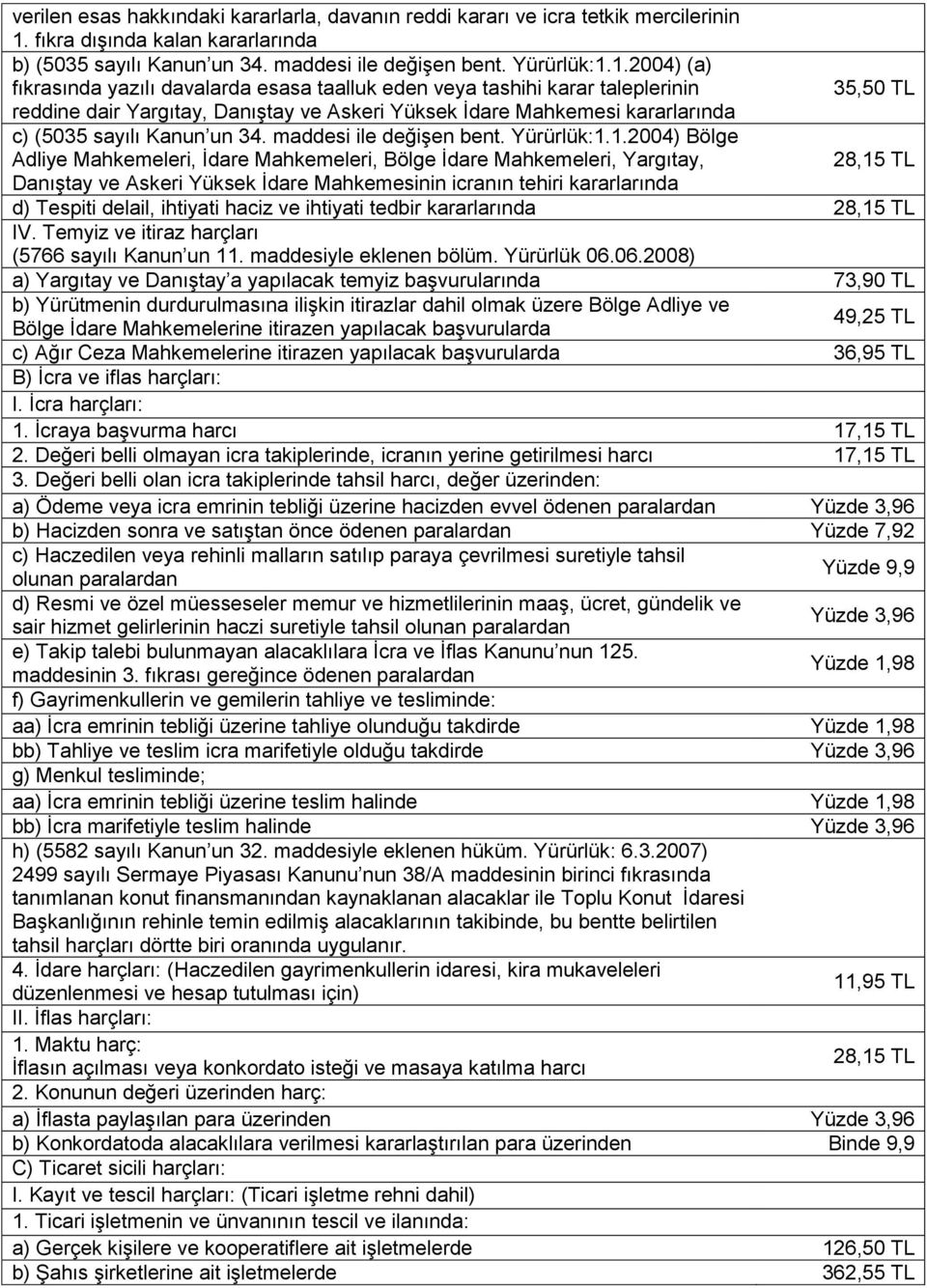 1.2004) (a) fıkrasında yazılı davalarda esasa taalluk eden veya tashihi karar taleplerinin 35,50 TL reddine dair Yargıtay, Danıştay ve Askeri Yüksek İdare Mahkemesi kararlarında c) (5035 sayılı Kanun