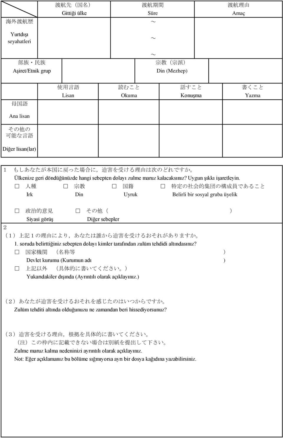 人 種 宗 教 国 籍 特 定 の 社 会 的 集 団 の 構 成 員 であること Irk Din Uyruk Belirli bir sosyal gruba üyelik 政 治 的 意 見 その 他 ( ) Siyasi görüş Diğer sebepler 2 (1) 上 記 1の 理 由 により,あなたは 誰 から 迫 害 を 受 けるおそれがありますか 1.