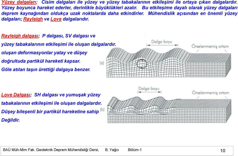 Mühendislik açısından en önemli yüzey dalgaları; Rayleigh ve Love dalgalarıdır. Rayleigh dalgası; P dalgası, SV dalgası ve yüzey tabakalarının etkileģimi ile oluģan dalgalardır.