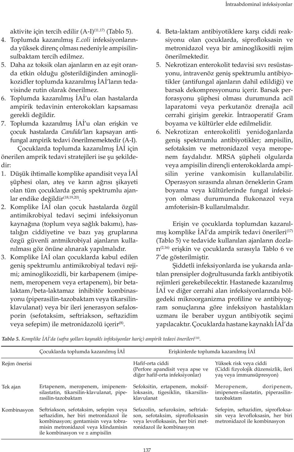 Daha az toksik olan ajanların en az eşit oranda etkin olduğu gösterildiğinden aminoglikozidler toplumda kazanılmış İAİ ların tedavisinde rutin olarak önerilmez. 6.