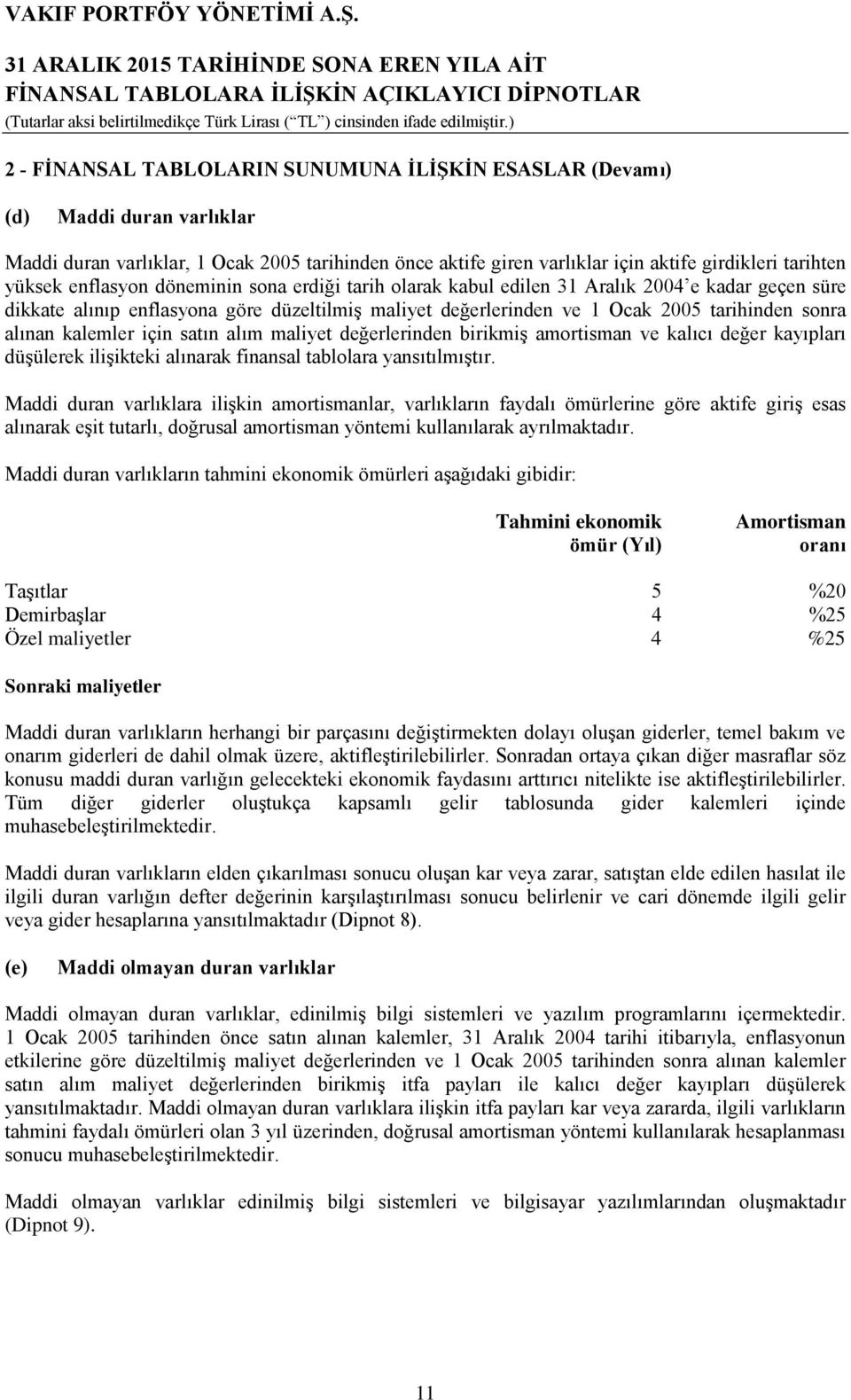 kalemler için satın alım maliyet değerlerinden birikmiş amortisman ve kalıcı değer kayıpları düşülerek ilişikteki alınarak finansal tablolara yansıtılmıştır.