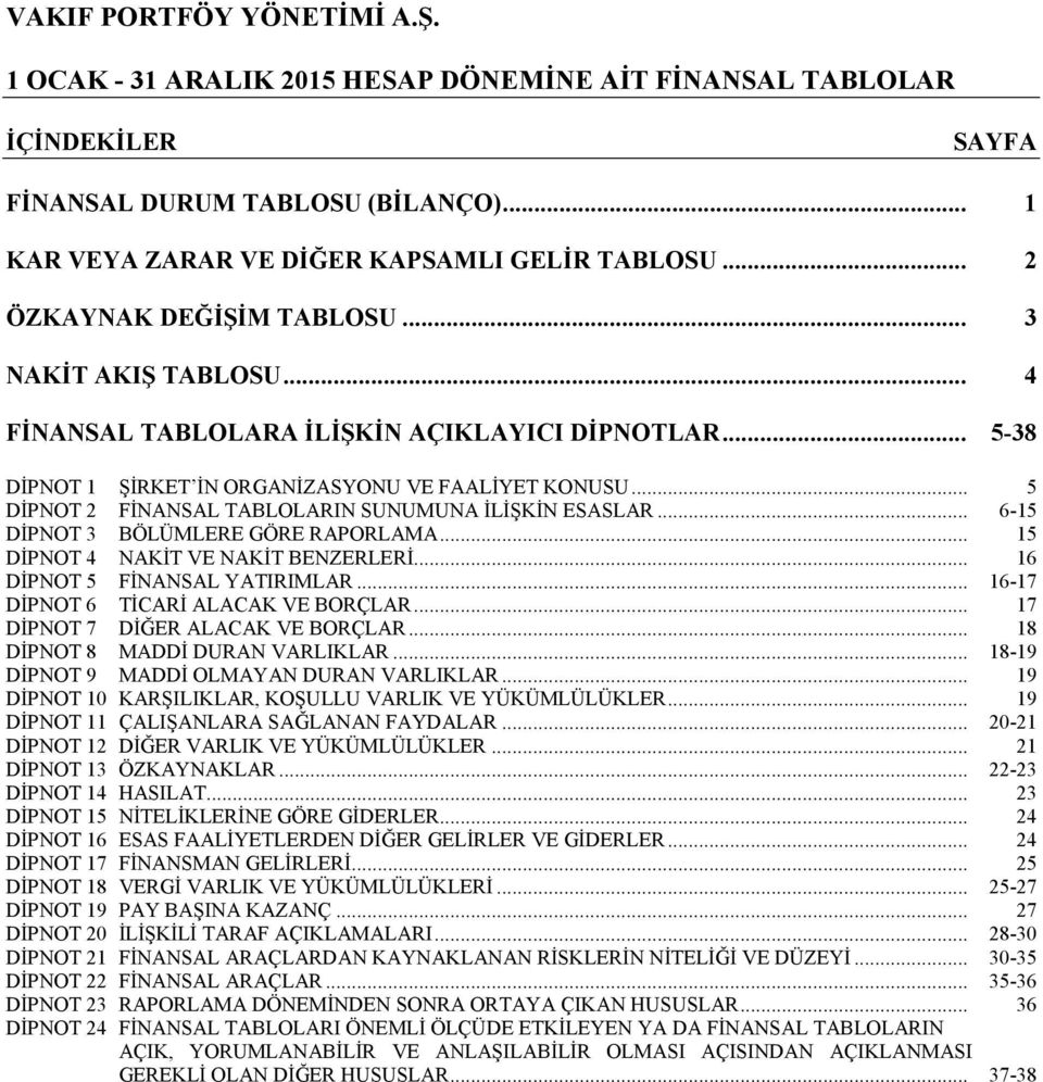 .. 15 DİPNOT 4 NAKİT VE NAKİT BENZERLERİ... 16 DİPNOT 5 FİNANSAL YATIRIMLAR... 16-17 DİPNOT 6 TİCARİ ALACAK VE BORÇLAR... 17 DİPNOT 7 DİĞER ALACAK VE BORÇLAR... 18 DİPNOT 8 MADDİ DURAN VARLIKLAR.