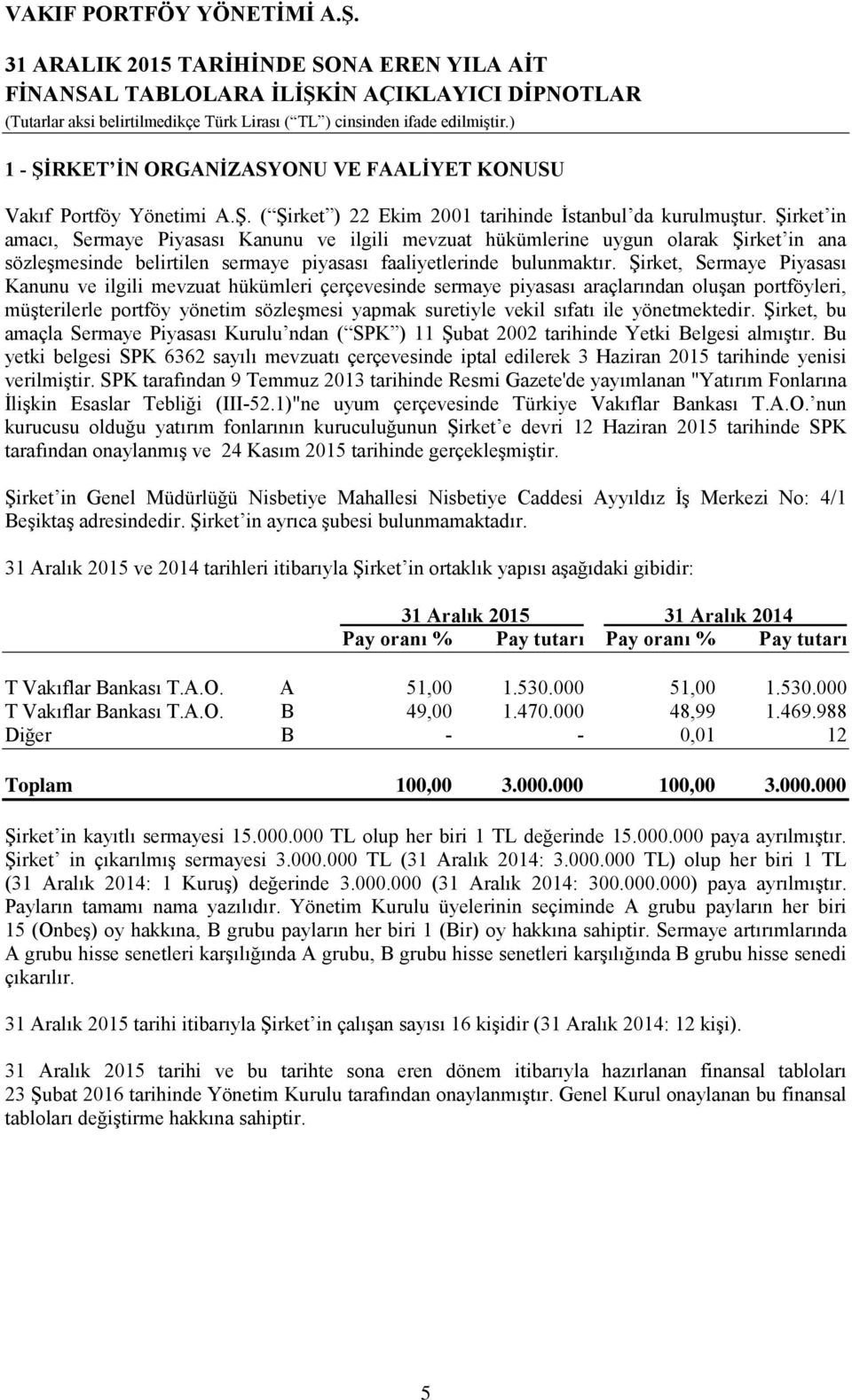 Şirket, Sermaye Piyasası Kanunu ve ilgili mevzuat hükümleri çerçevesinde sermaye piyasası araçlarından oluşan portföyleri, müşterilerle portföy yönetim sözleşmesi yapmak suretiyle vekil sıfatı ile