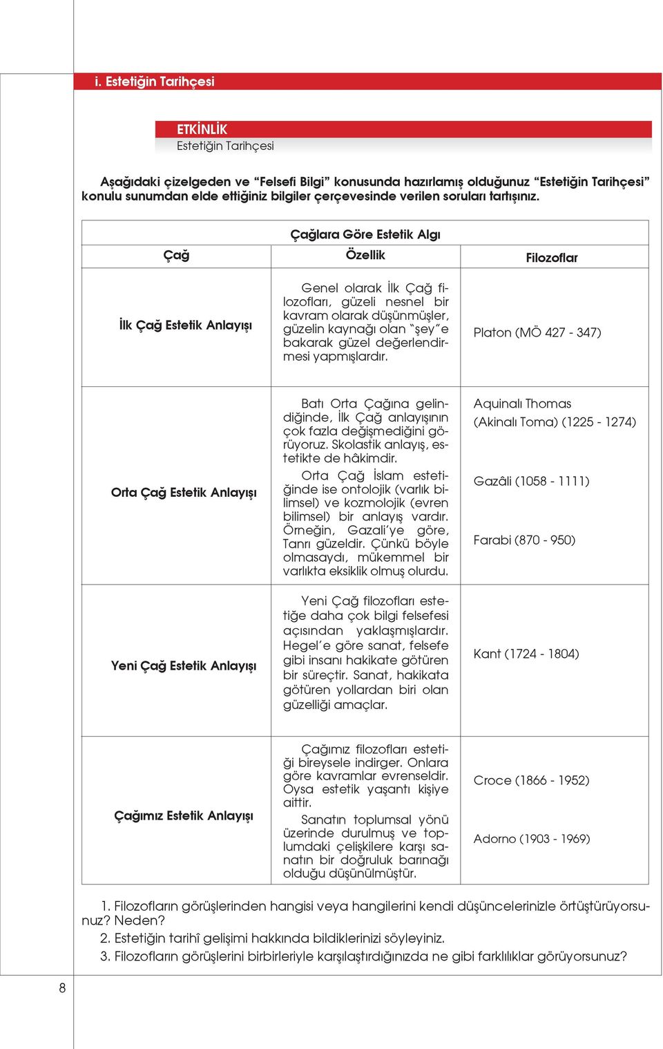 Çağlara Göre Estetik Algı Çağ Özellik Filozoflar İlk Çağ Estetik Anlayışı Genel olarak İlk Çağ filozofları, güzeli nesnel bir kavram olarak düşünmüşler, güzelin kaynağı olan şey e bakarak güzel