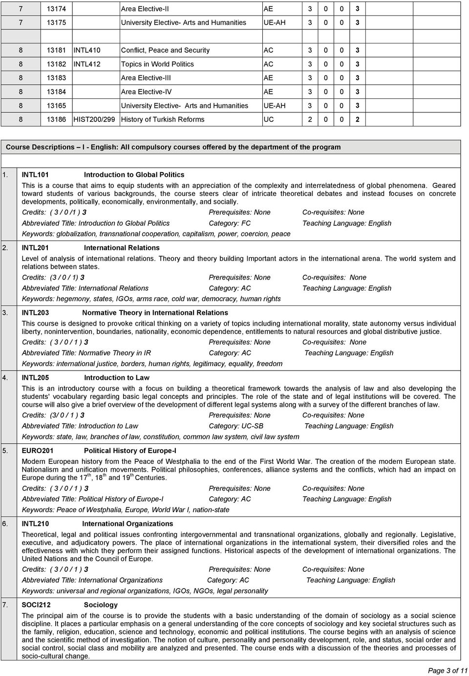 2 Course Descriptions I - English: All compulsory courses offered by the department of the program 1.