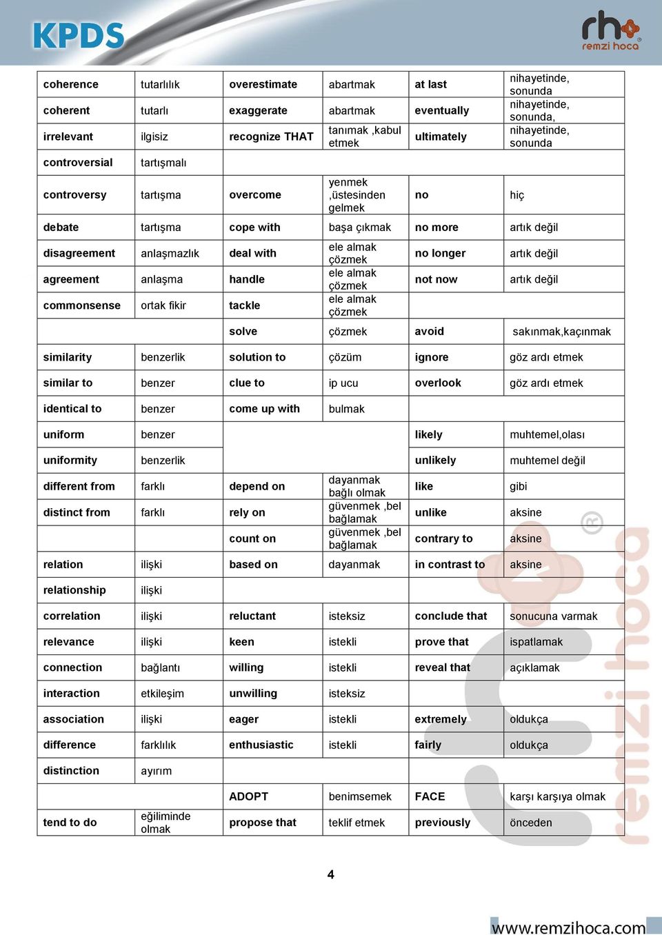 handle commonsense ortak fikir tackle ele almak çözmek ele almak çözmek ele almak çözmek no longer not now hiç artık değil artık değil solve çözmek avoid sakınmak,kaçınmak similarity benzerlik