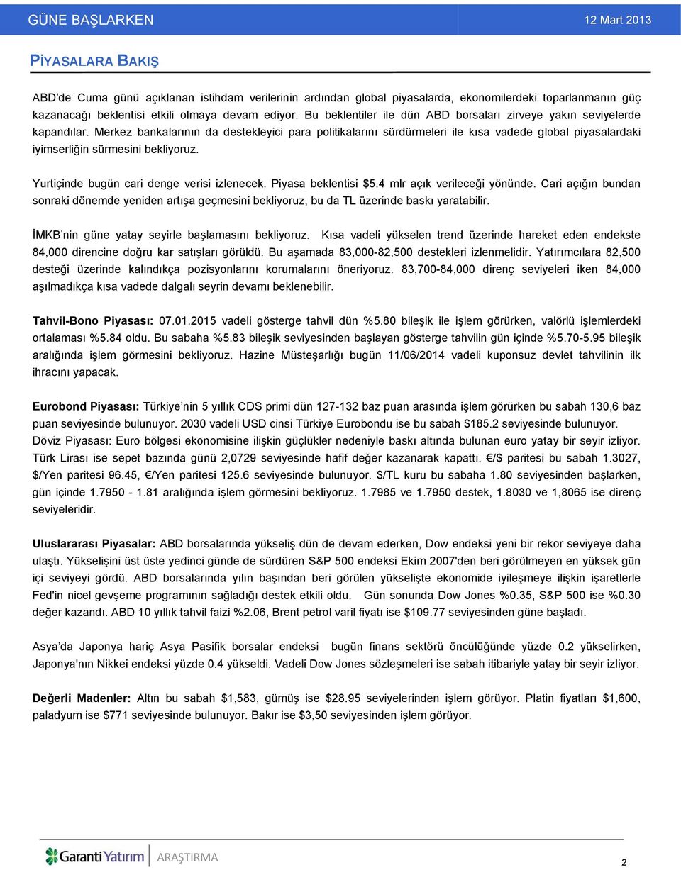 Merkez bankalarının da destekleyici para politikalarını sürdürmeleri ile kısa vadede global piyasalardaki iyimserliğin sürmesini bekliyoruz. Yurtiçinde bugün cari denge verisi izlenecek.