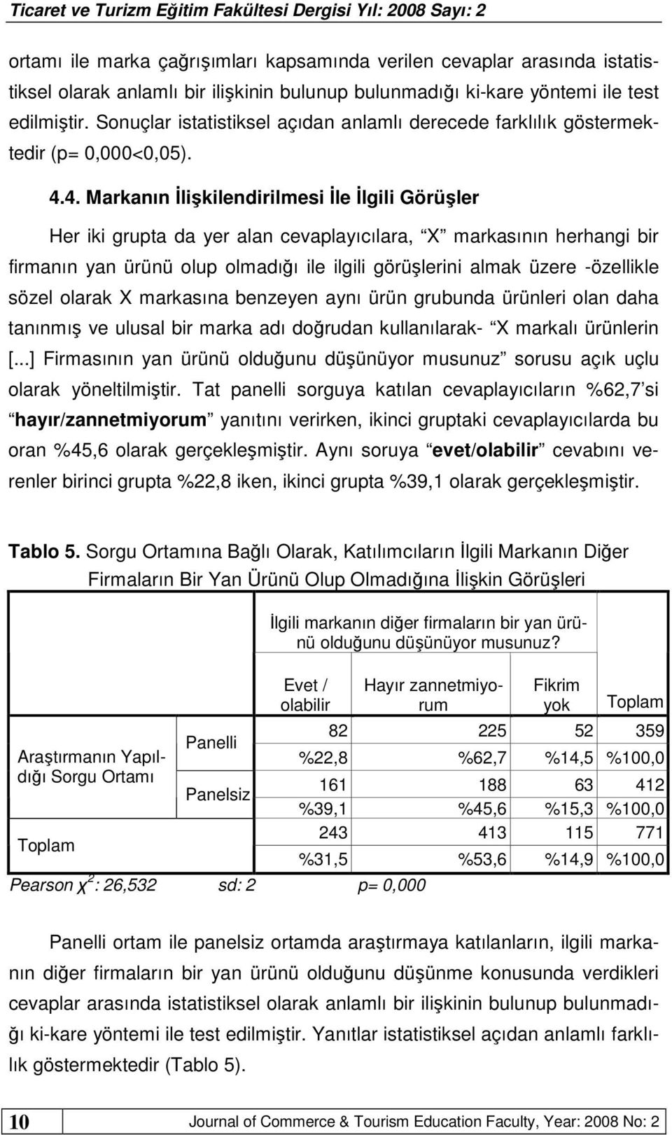 4. Markanın İlişkilendirilmesi İle İlgili Görüşler Her iki grupta da yer alan cevaplayıcılara, X markasının herhangi bir firmanın yan ürünü olup olmadığı ile ilgili görüşlerini almak üzere -özellikle