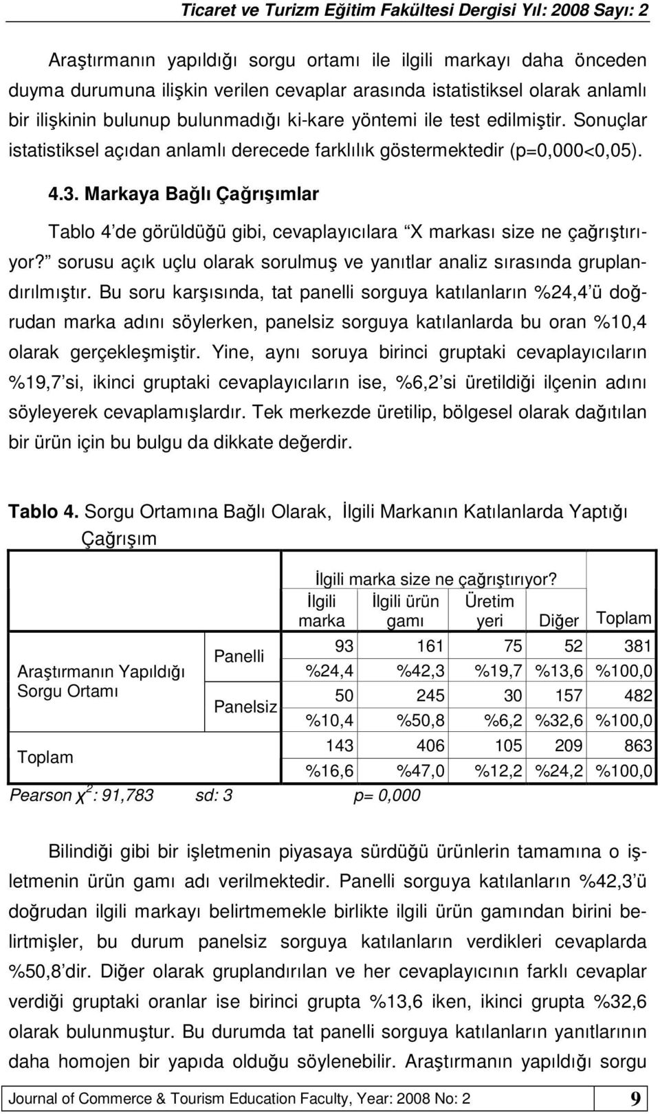 Markaya Bağlı Çağrışımlar Tablo 4 de görüldüğü gibi, cevaplayıcılara X markası size ne çağrıştırıyor? sorusu açık uçlu olarak sorulmuş ve yanıtlar analiz sırasında gruplandırılmıştır.