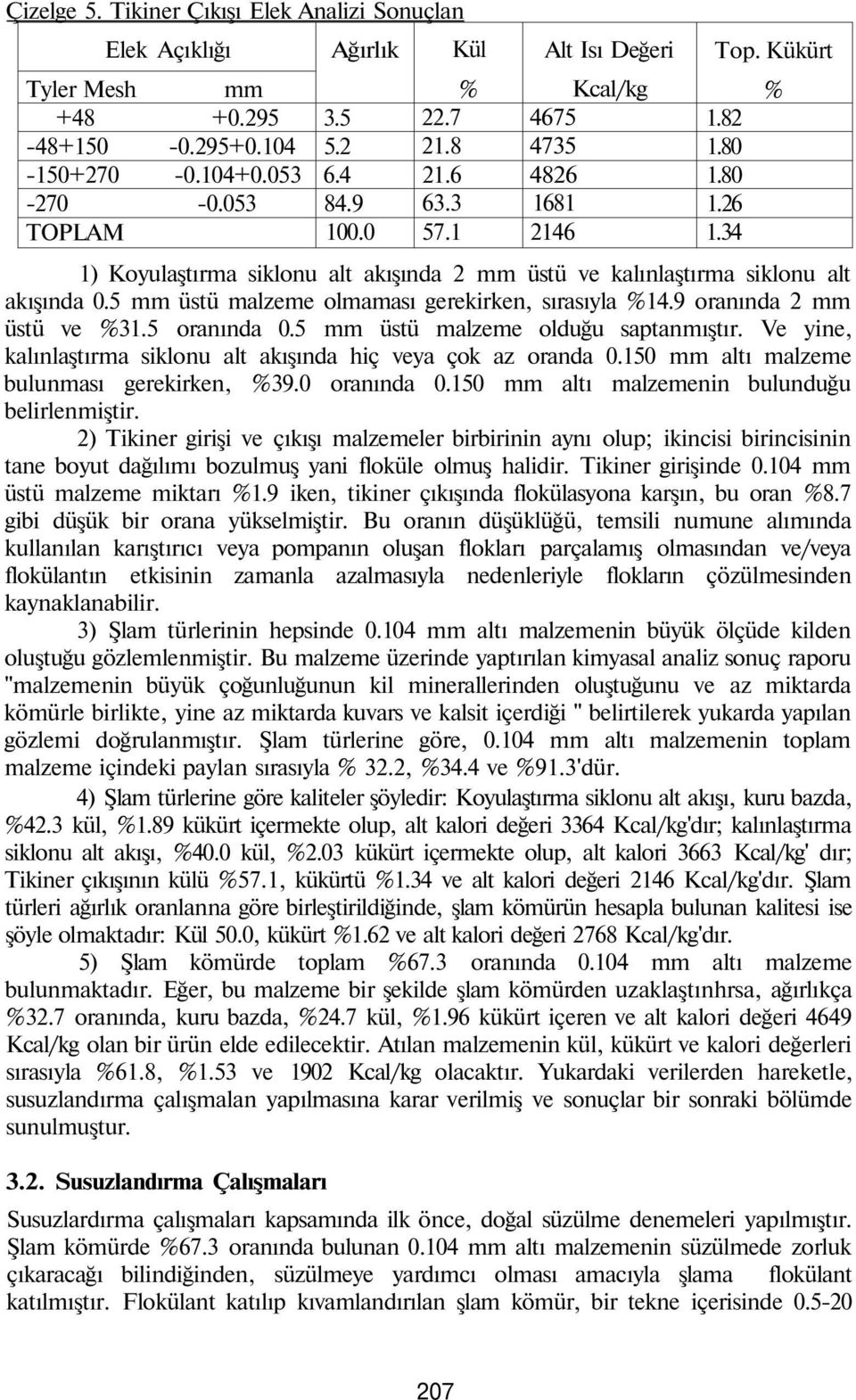 5 mm üstü malzeme olmaması gerekirken, sırasıyla %14.9 oranında 2 mm üstü ve %31.5 oranında 0.5 mm üstü malzeme olduğu saptanmıştır.